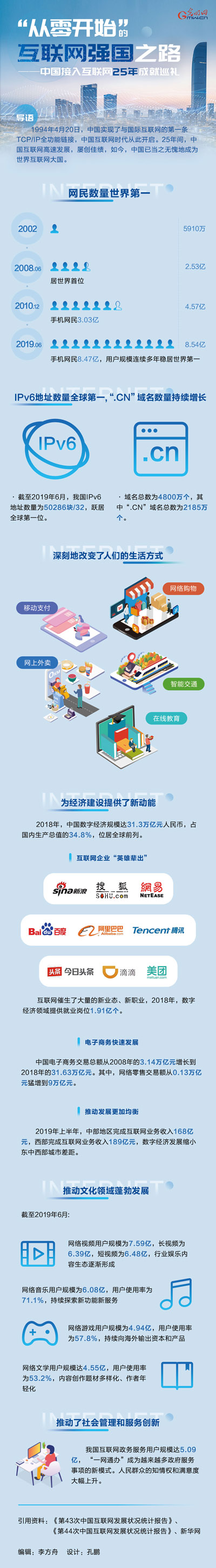 在烏鎮(zhèn)集合，向美好生活出發(fā)